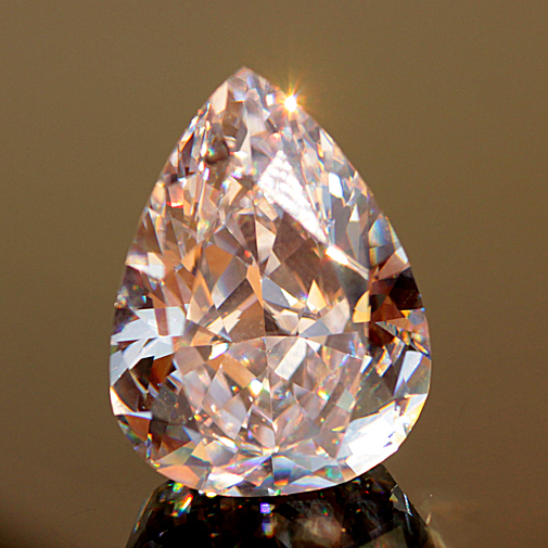 Barion Cut:  Pear White Cubic Zirconia